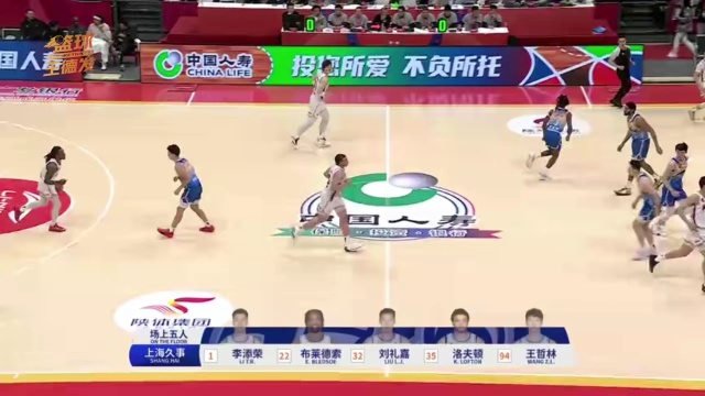 困局